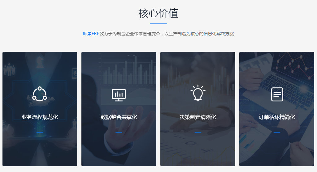 ERP软件定制开发要注意哪些问题?