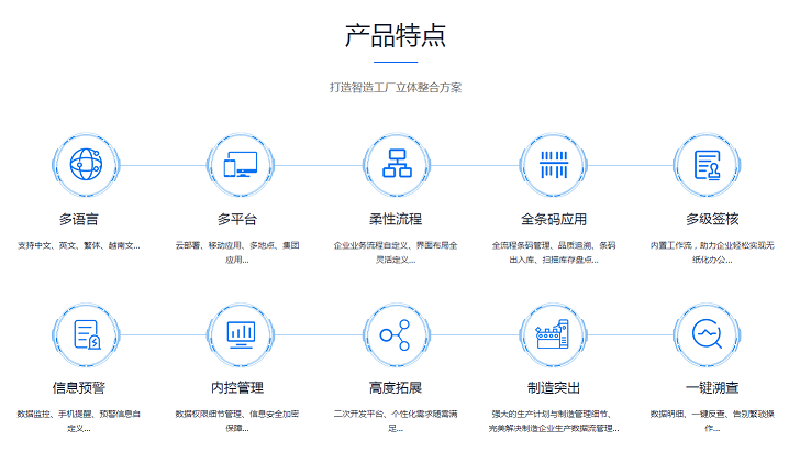 ERP系统的价值体现在哪里?